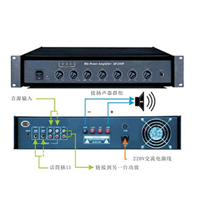 专业语音功放<语音系统>